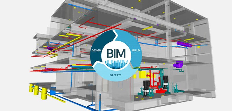 3D BIM Modelleren