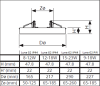 Pragmalux  LED Inbouw/Opbouw Downlight Luna G2 IP44 zwart frame Ø165 Buitenmaat-5
