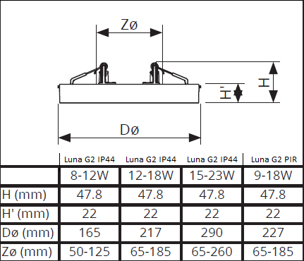 Pragmalux  LED Inbouw/Opbouw Downlight Luna G2 IP44 zwart frame Ø165 Buitenmaat-3