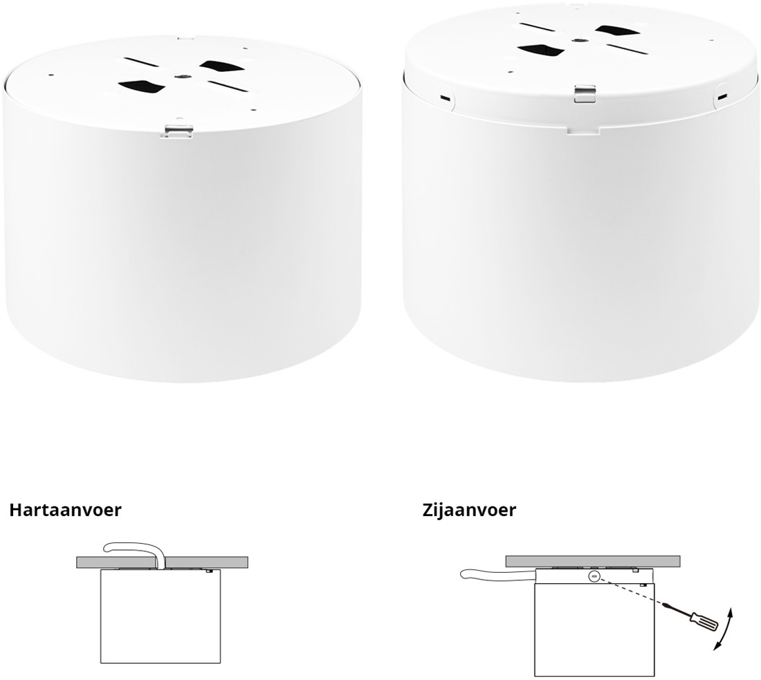 Pragmalux LED Downlight Mondial IP54 overflademonteret ramme Stål Ø180x140(H) Hvid