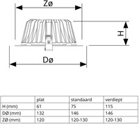 Pragmalux LED Downlight Mondial IP54 hoogglans zwart verdiept 16W 1700-1800lm 3-CCT CRI>90 UGR<19 60D BØ146 - GØ120-130 +Philips DALI2 driver-4