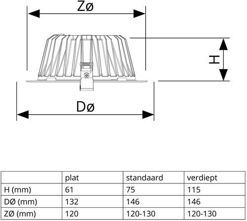 Pragmalux LED Downlight Mondial IP54 facet wit licht verdiept 6-16W 700-1800lm 3-CCT CRI>90 UGR<19 60D BØ146 - GØ120-130 +Philips driver incl. eurosnoer 2m wit-5