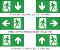 Pragmalux PICTO V opbouw dubbelzijdige kap-2