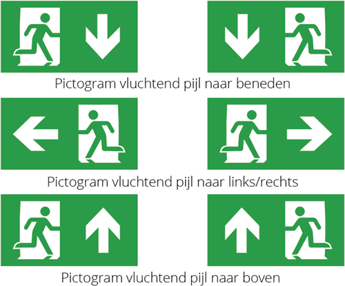 Pragmalux PICTO V opbouw dubbelzijdige kap-2