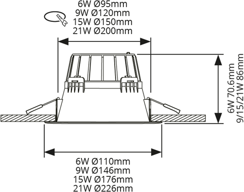 Pragmalux LED Downlight Essence UGR IP54 wit max. 21W 3000K-6000K 3-CCT max. 2800lm 60D Ø226 Buitenmaat - Gatmaat Ø200 UGR<19 incl. TCI Casambi Driver-3