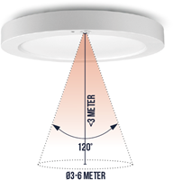 Pragmalux LED Downlight Luna G2 PIR wit IP44 9W/18W 3000K-6000K 3-CCT 1025-2000lm Ø227 Buitenmaat - Gatmaat Ø65-185 incl. LED Driver &3P Aansluitsnoer-6