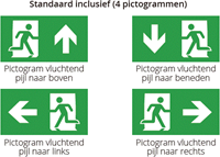 Pragmalux PICTO Opbouw Noodverlichting IP65 3W 150lm 20m LifePO4 1uur Zwart Zelftest -4