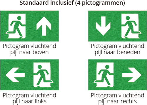 Pragmalux PICTO Opbouw Noodverlichting IP65 3W 150lm 20m LifePO4 1uur Zwart Zelftest -4
