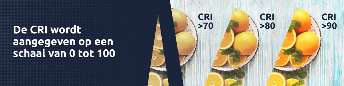 Wat is CRI, Ra of Kleurweergave-index bij verlichting?