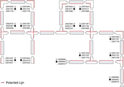 PRX 3-Fase DALI Rail 4M Vierkant Wit 230V/400V 16A-3