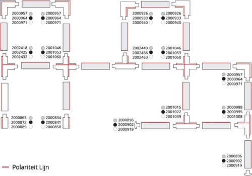 PRX 3-Fase Rail 4M Vierkant Zwart 230V/400V 16A-3