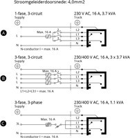 PRX 3-Fase Rail 4M Vierkant Grijs 230V/400V 16A-5